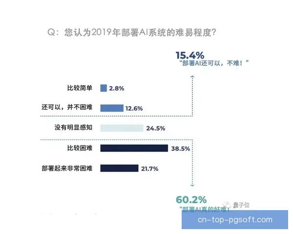 世界杯发布AI裁判辅助系统白皮书推动足球判罚智能化革新